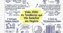O que esperar para a tecnologia em 2026